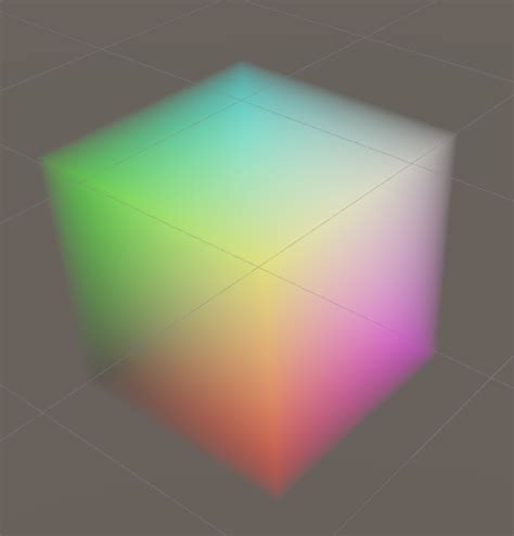 Therefore, you will have to map the values in pos to the interval [0,1]. . Glsl texture3d
